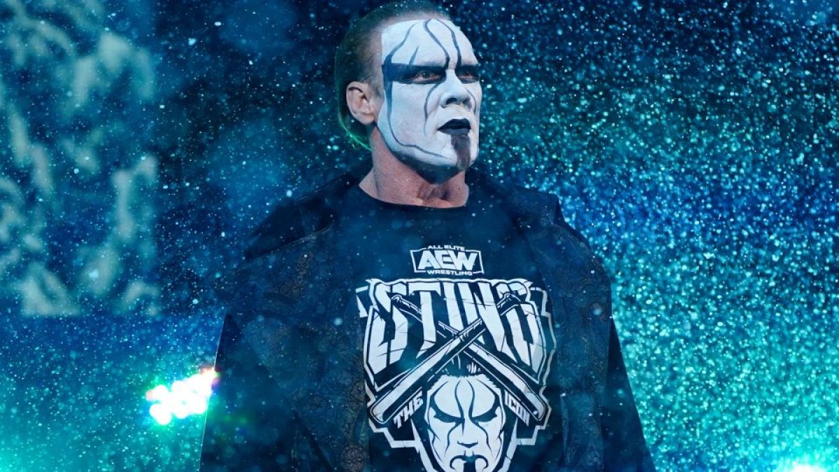 Sting Files For New Trademark On Scorpion Logo