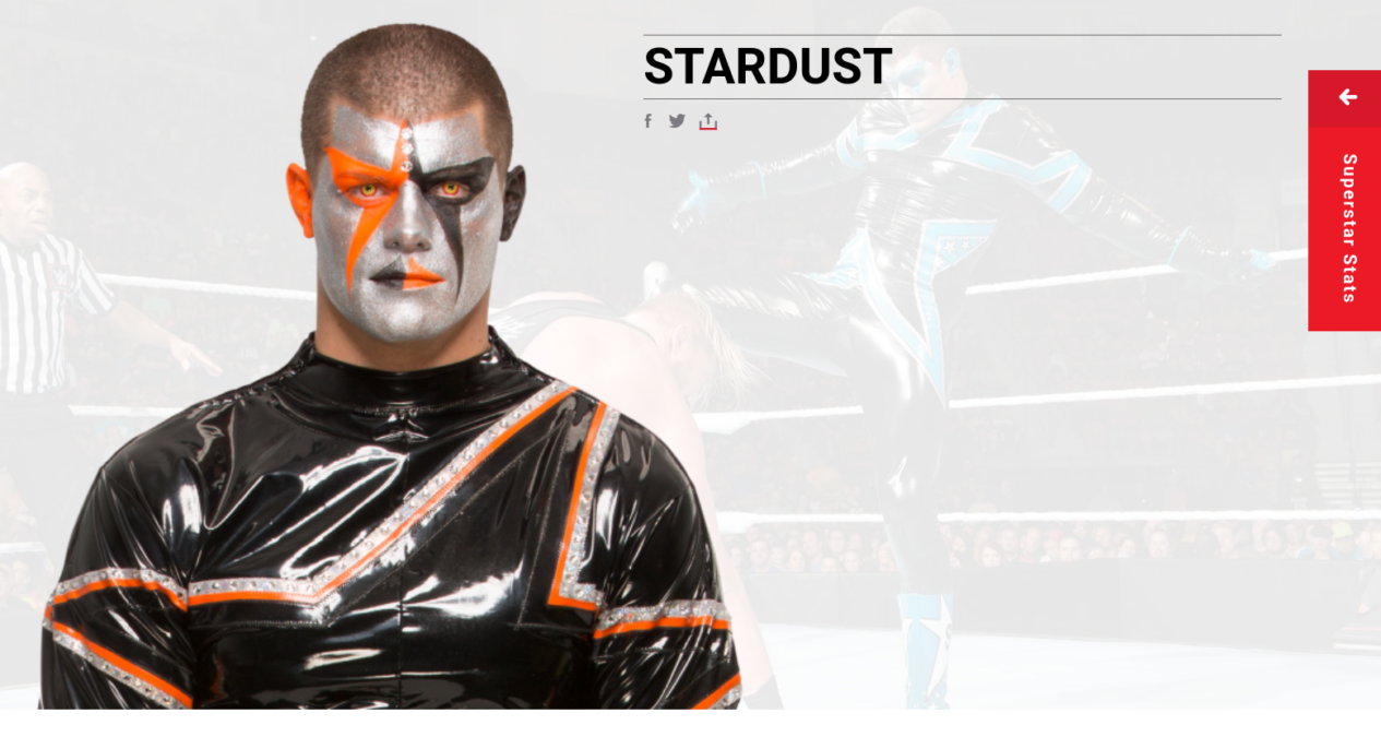 Cody Rhodes? No, Stardust! La WWE si dimentica di aggiornare