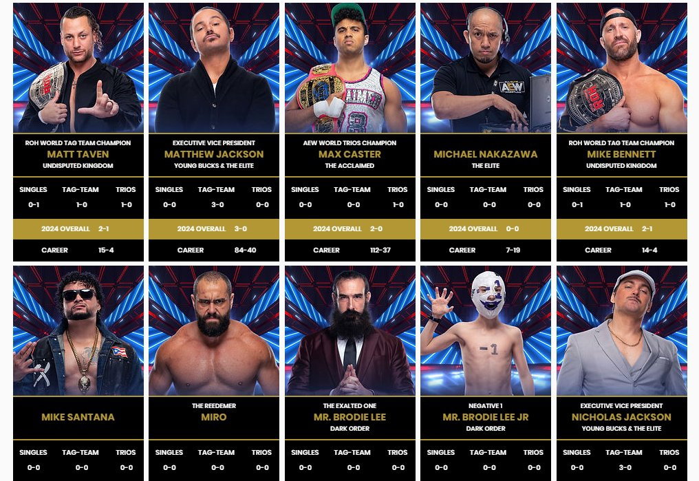 AEW Star Mike Santana Removed From Roster - WrestleTalk