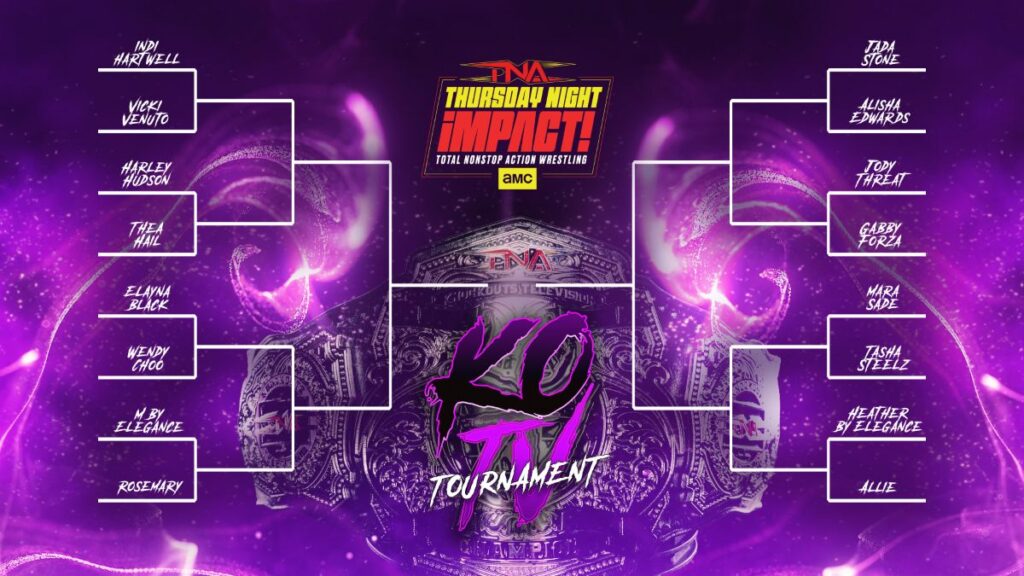TNA Knockouts TV Tournament bracket
