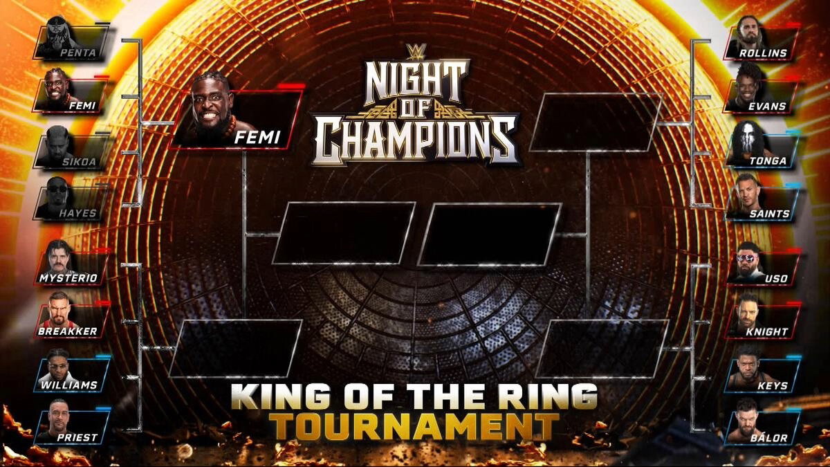 2026 WWE King of the Ring bracket